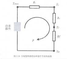 “ayx”【干货】烈焰灼烧下的18650锂电池是什么样？(图1)