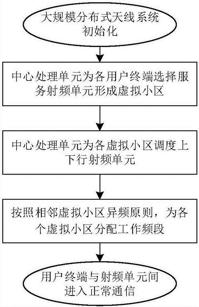 美专家:气候变暖对全球安全构成“灾难性”威胁【爱游戏官方】(图4) 美专家:气候变暖对全球安全构成“灾难性”威胁【爱游戏官方】(图4)