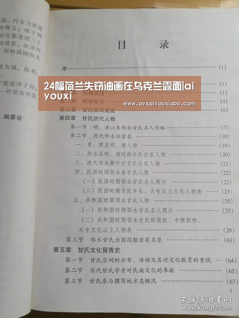24幅荷兰失窃油画在乌克兰露面|aiyouxi(图1) 爱游戏娱乐