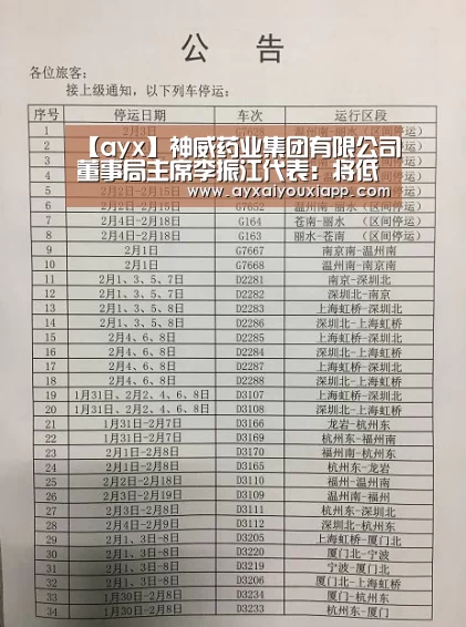 【ayx】神威药业集团有限公司董事局主席李振江代表:将低价药品纳入医保目录(图3) 【ayx】神威药业集团有限公司董事局主席李振江代表:将低价药品纳入医保目录(图3)